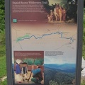 Daniel Boone Wilderness Trail Sign